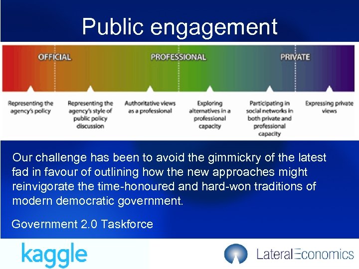 Public engagement Our challenge has been to avoid the gimmickry of the latest fad