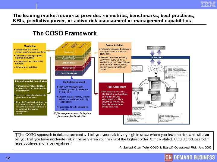 The leading market response provides no metrics, benchmarks, best practices, KRIs, predictive power, or