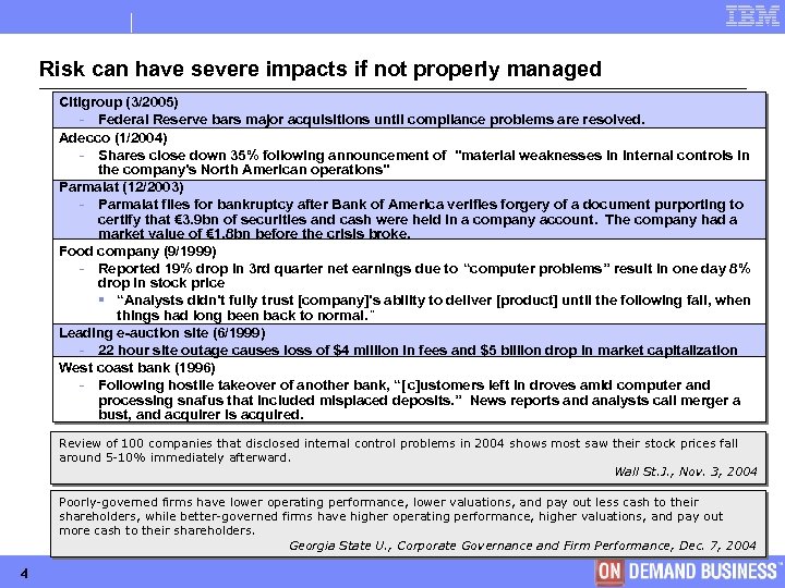 Risk can have severe impacts if not properly managed Citigroup (3/2005) - Federal Reserve