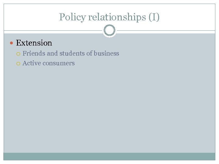 Policy relationships (I) Extension Friends and students of business Active consumers 