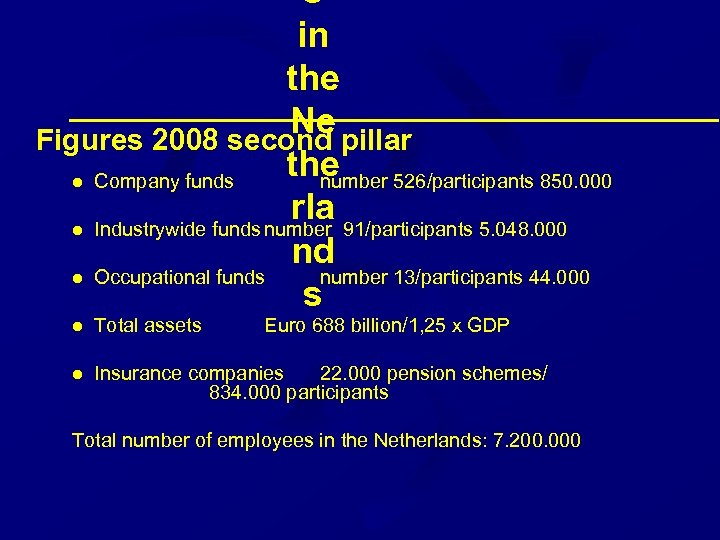 s in the Ne Figures 2008 second pillar the l Company funds number 526/participants
