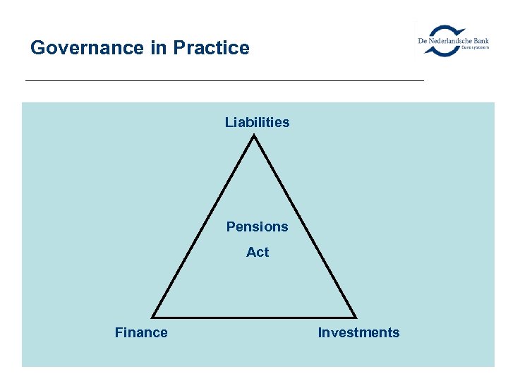 Governance in Practice Liabilities Pensions Act Finance Investments 