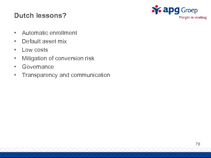 Dutch lessons? • • • Automatic enrollment Default asset mix Low costs Mitigation of