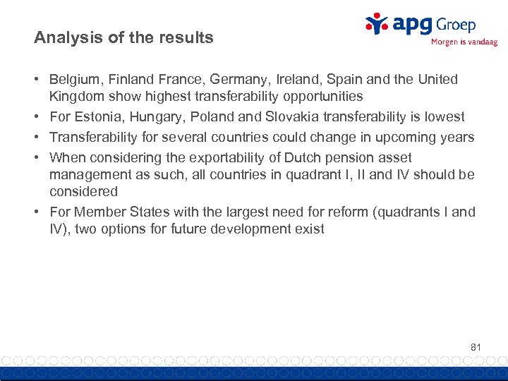 Analysis of the results • Belgium, Finland France, Germany, Ireland, Spain and the United