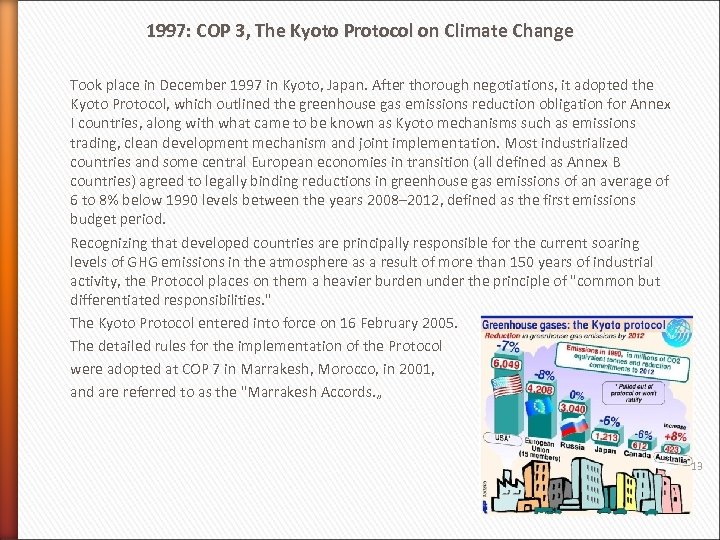 1997: COP 3, The Kyoto Protocol on Climate Change Took place in December 1997