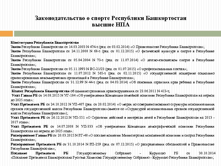 Высший нормативный правовой акт. Законодательство Республики Башкортостан. Порядок изменения Конституции Республики Башкортостан. Особенности Конституции Республики Башкортостан. Правительство Республики Башкортостан закон.