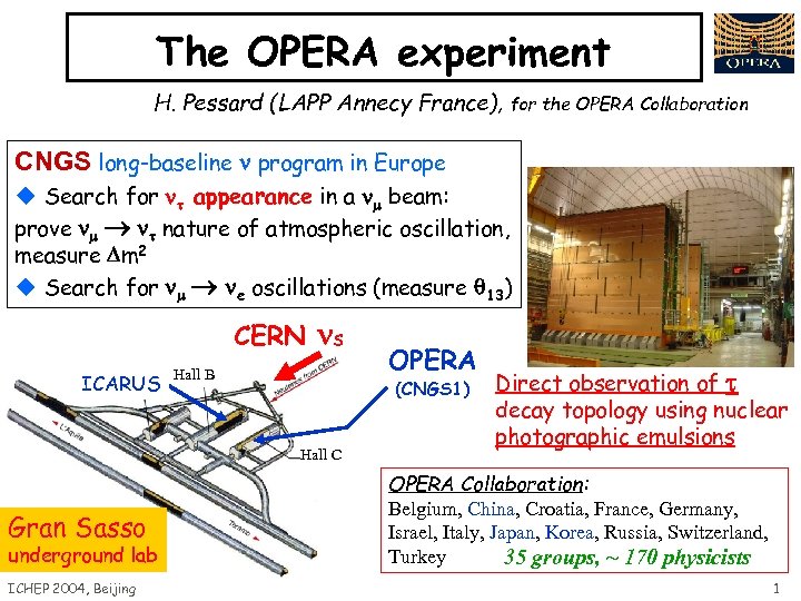 The OPERA experiment H. Pessard (LAPP Annecy France), for the OPERA Collaboration CNGS long-baseline