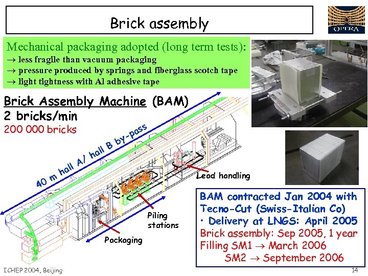 Brick assembly Mechanical packaging adopted (long term tests): less fragile than vacuum packaging pressure