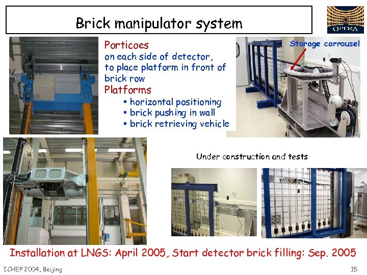 Brick manipulator system Porticoes Storage carrousel on each side of detector, to place platform