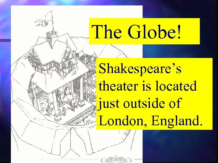 The Globe! Shakespeare’s theater is located just outside of London, England. 