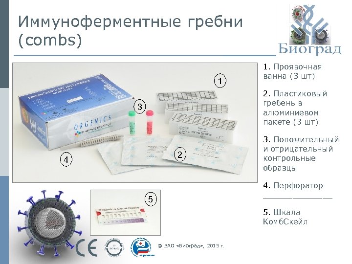 Иммуноферментные гребни (combs) 1 1. Проявочная ванна (3 шт) 2. Пластиковый гребень в алюминиевом