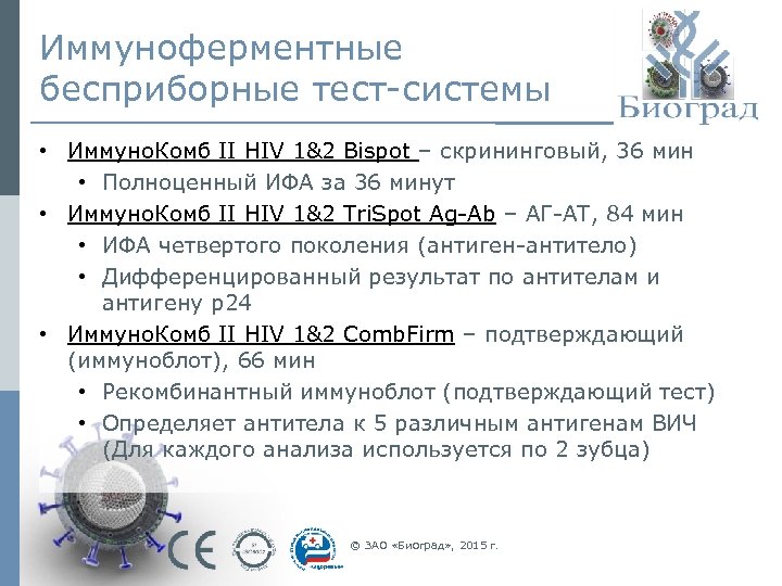 Иммуноферментные бесприборные тест-системы • Иммуно. Комб II HIV 1&2 Bispot – скрининговый, 36 мин