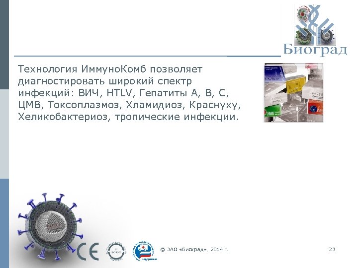 Технология Иммуно. Комб позволяет диагностировать широкий спектр инфекций: ВИЧ, HTLV, Гепатиты А, В, С,
