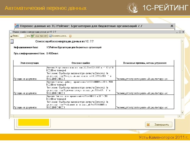 Автоматический перенос данных 1 С-РЕЙТИНГ Усть-Каменогорск 2011 г. 