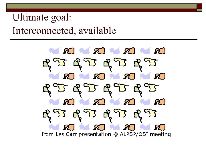 Ultimate goal: Interconnected, available from Les Carr presentation @ ALPSP/OSI meeting 