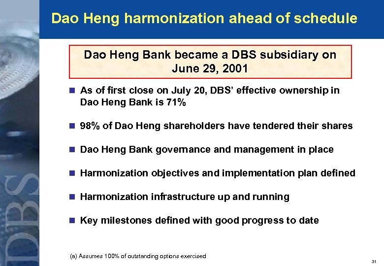 Dao Heng harmonization ahead of schedule Dao Heng Bank became a DBS subsidiary on
