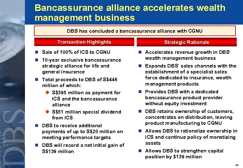 Bancassurance alliance accelerates wealth management business DBS has concluded a bancassurance alliance with CGNU