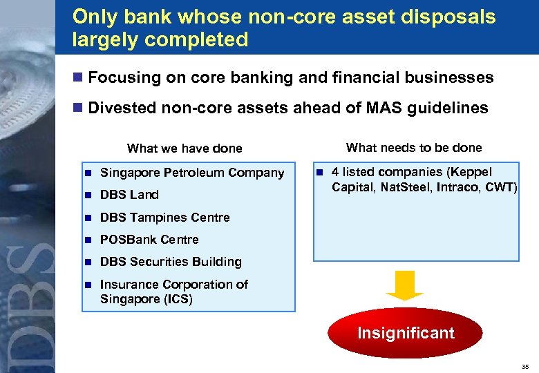 Only bank whose non-core asset disposals largely completed n Focusing on core banking and