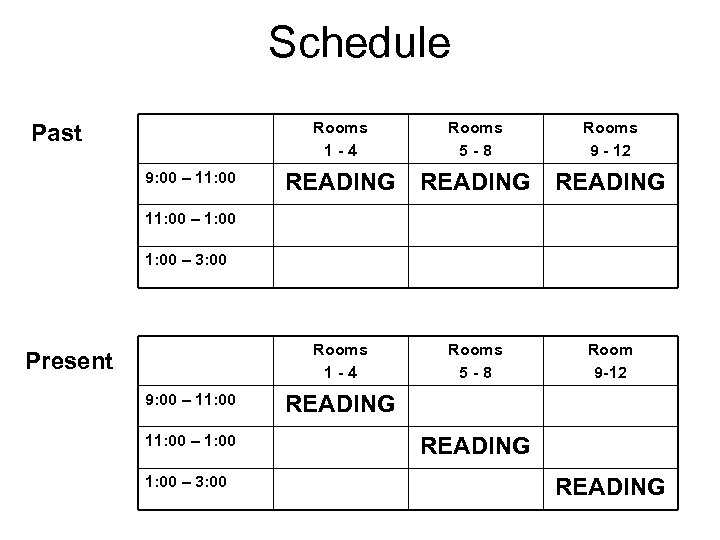 Schedule Rooms 1 -4 9: 00 – 11: 00 Rooms 5 -8 Rooms 9