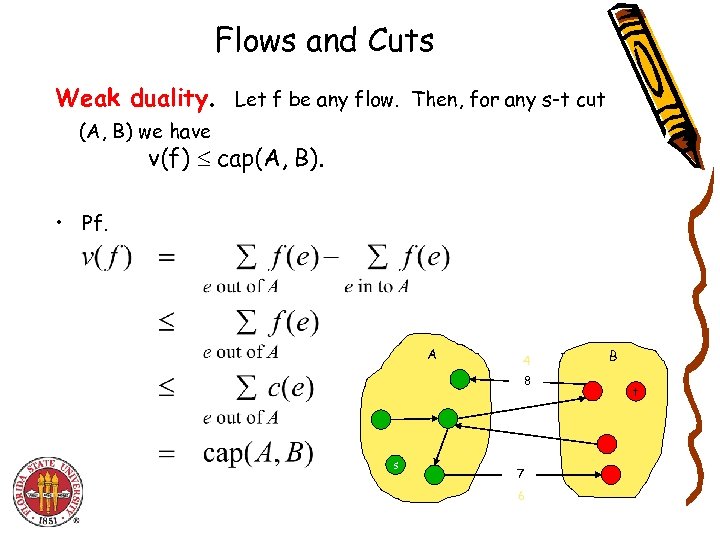 Flows and Cuts Weak duality. Let f be any flow. Then, for any s-t