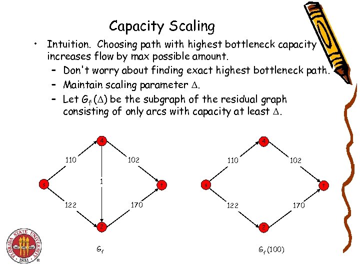 Capacity Scaling • Intuition. Choosing path with highest bottleneck capacity increases flow by max