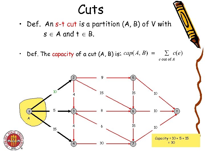 Cuts • Def. An s-t cut is a partition (A, B) of V with