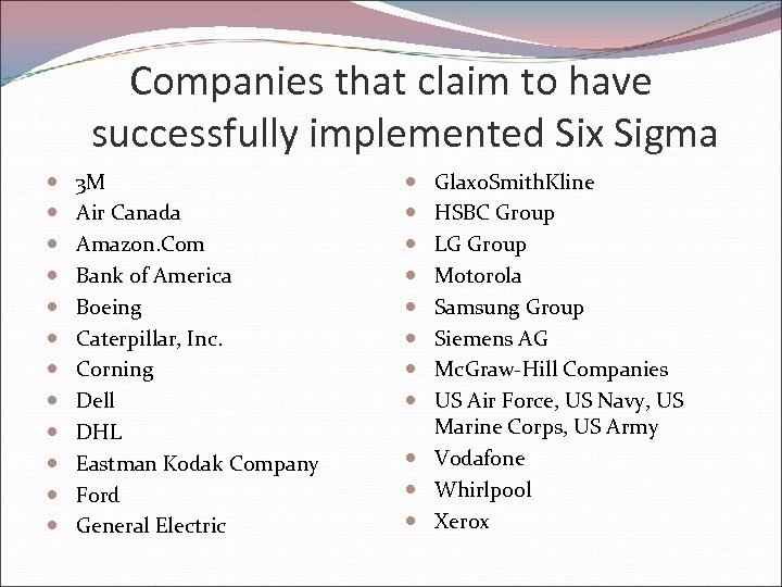 Companies that claim to have successfully implemented Six Sigma 3 M Air Canada Amazon.