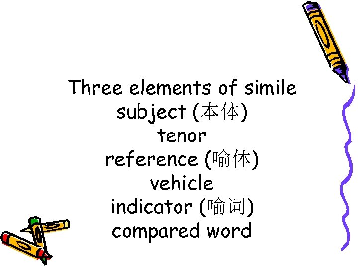 Three elements of simile subject (本体) tenor reference (喻体) vehicle indicator (喻词) compared word