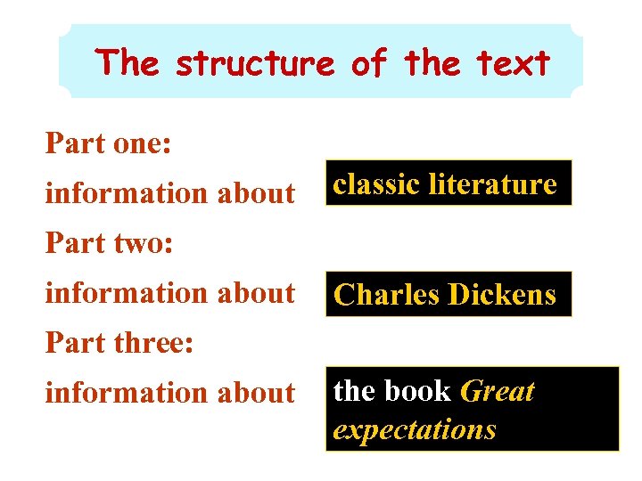 The structure of the text Part one: information about classic literature Part two: information