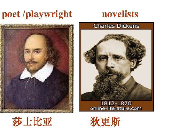 poet /playwright 莎士比亚 novelists 狄更斯 