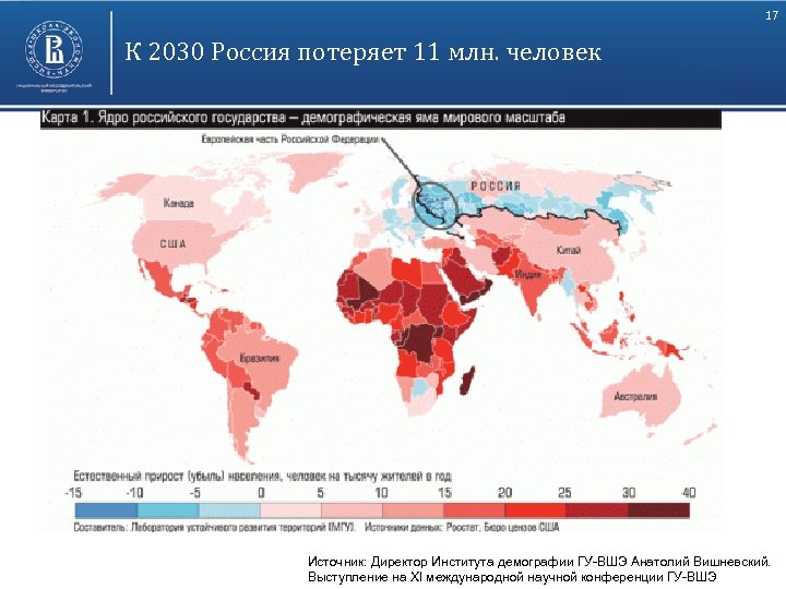 17 К 2030 Россия потеряет 11 млн. человек Высшая школа экономики, Москва, 2011 Источник: