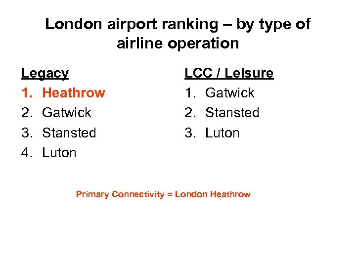 London airport ranking – by type of airline operation Legacy 1. Heathrow 2. Gatwick