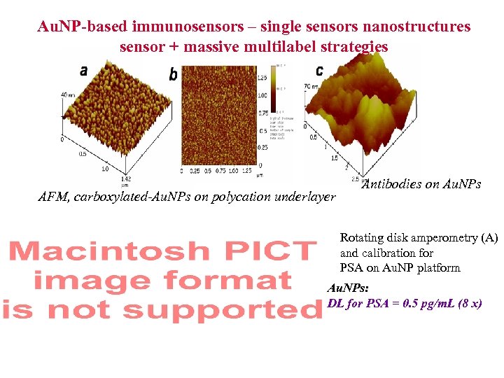 Au. NP-based immunosensors – single sensors nanostructures sensor + massive multilabel strategies AFM, carboxylated-Au.