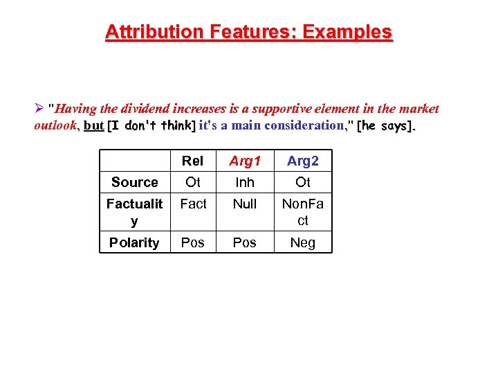 Attribution Features: Examples Ø 