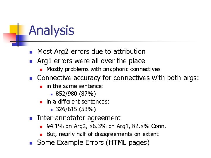 Analysis n n Most Arg 2 errors due to attribution Arg 1 errors were