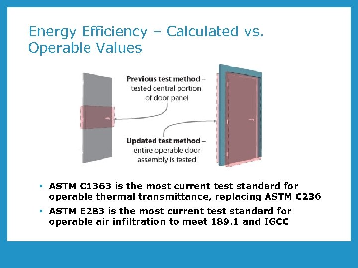 Energy Efficiency – Calculated vs. Operable Values § ASTM C 1363 is the most