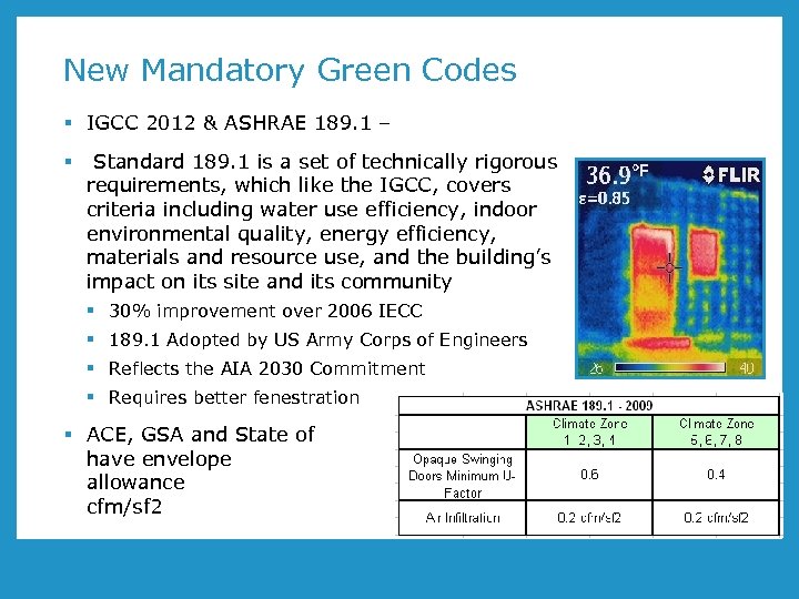 New Mandatory Green Codes § IGCC 2012 & ASHRAE 189. 1 – § Standard