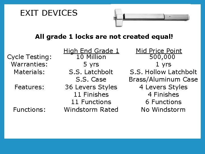 EXIT DEVICES All grade 1 locks are not created equal! Cycle Testing: Warranties: Materials: