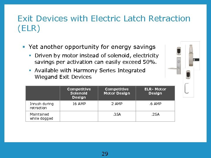 Exit Devices with Electric Latch Retraction (ELR) § Yet another opportunity for energy savings