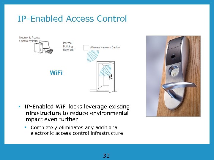 IP-Enabled Access Control Wi. Fi § IP-Enabled Wi. Fi locks leverage existing infrastructure to