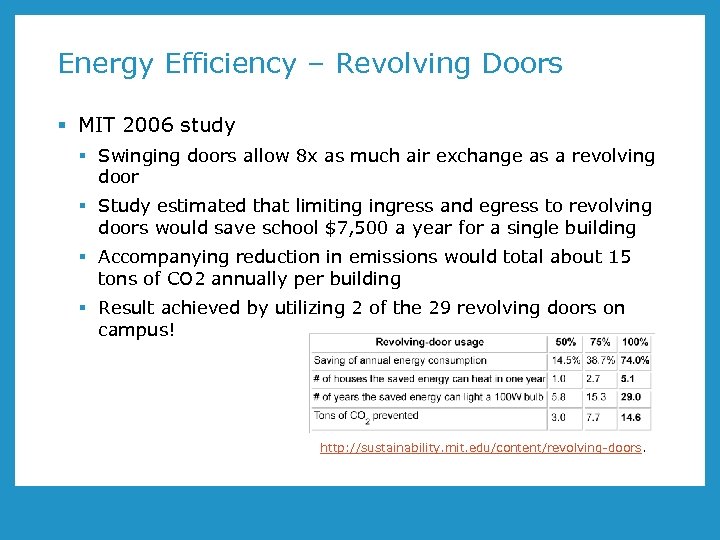 Energy Efficiency – Revolving Doors § MIT 2006 study § Swinging doors allow 8