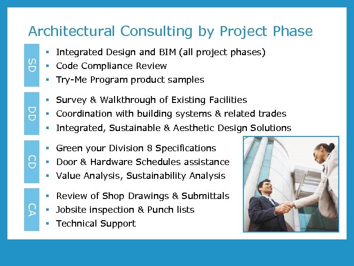 Architectural Consulting by Project Phase § Integrated Design and BIM (all project phases) SD