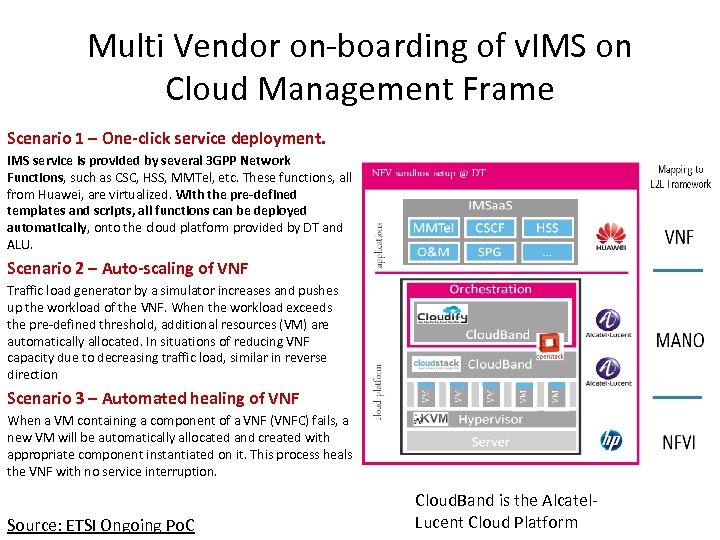 Multi Vendor on-boarding of v. IMS on Cloud Management Frame Scenario 1 – One-click