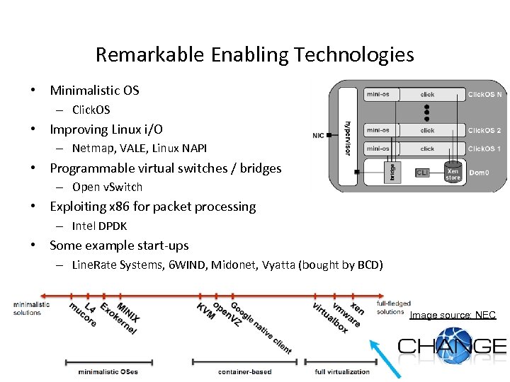 Remarkable Enabling Technologies • Minimalistic OS – Click. OS • Improving Linux i/O –