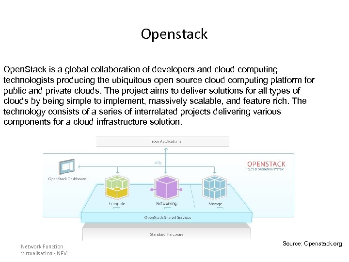 Openstack Open. Stack is a global collaboration of developers and cloud computing technologists producing