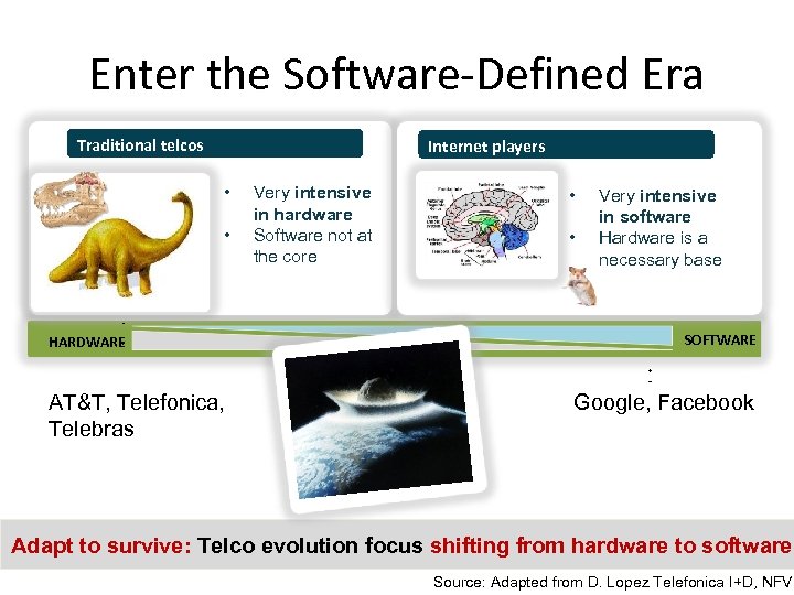 Enter the Software-Defined Era Traditional telcos Internet players • • Very intensive in hardware