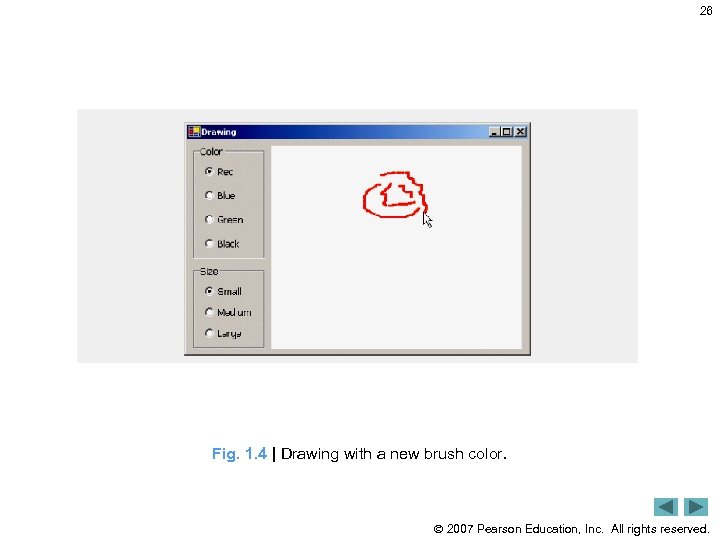 26 Fig. 1. 4 | Drawing with a new brush color. 2007 Pearson Education,