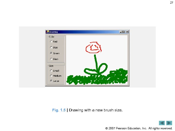 27 Fig. 1. 5 | Drawing with a new brush size. 2007 Pearson Education,