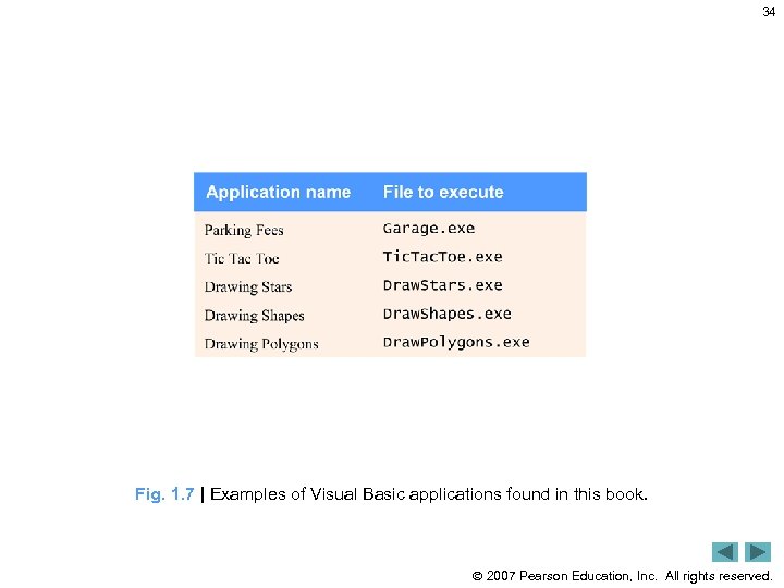 34 Fig. 1. 7 | Examples of Visual Basic applications found in this book.