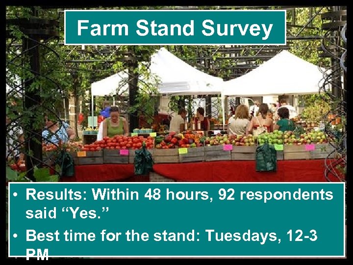 Farm Stand Survey • Results: Within 48 hours, 92 respondents said “Yes. ” •